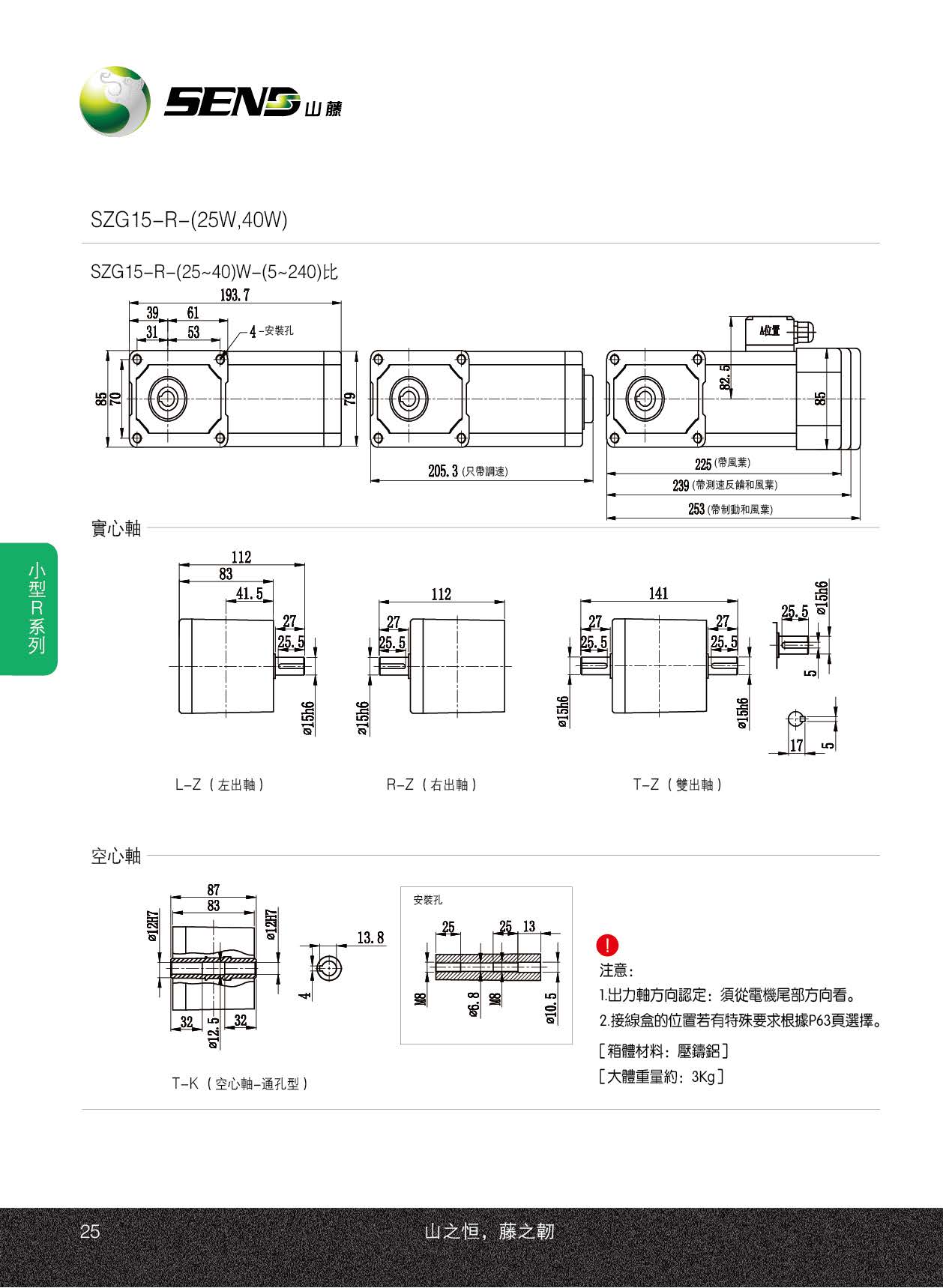 山藤減速機(jī)15R
