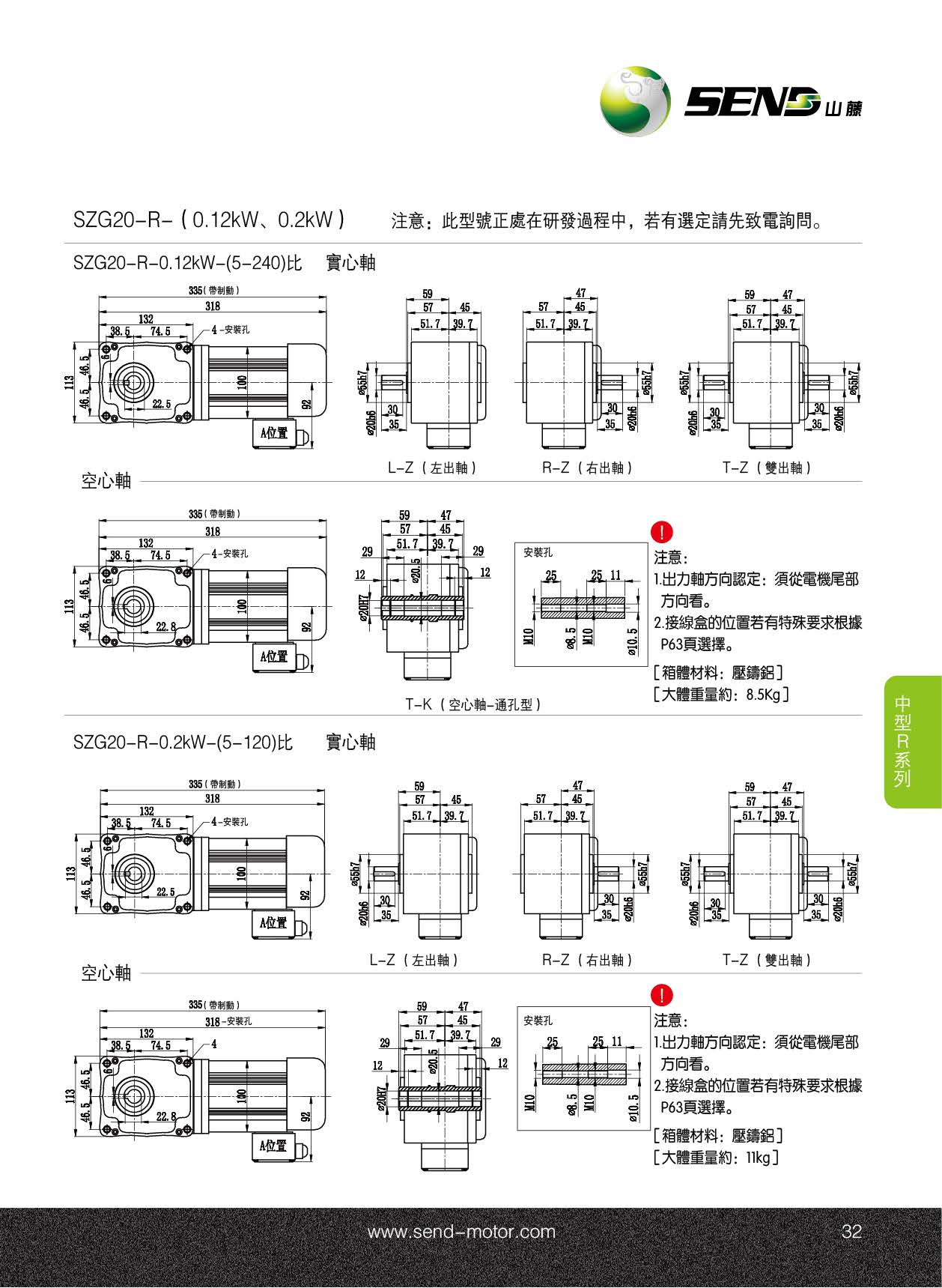 減速電機(jī)SZG-20R