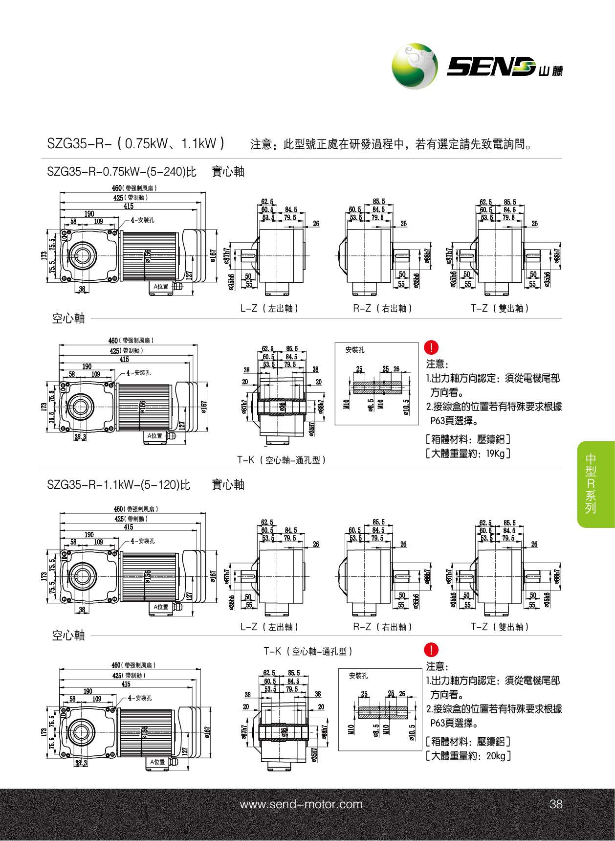 山藤減速機(jī)SZG-R空心