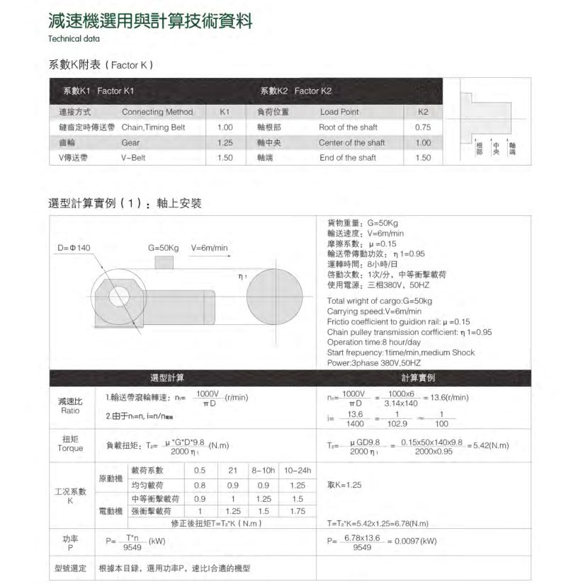 山藤品牌減速機(jī)