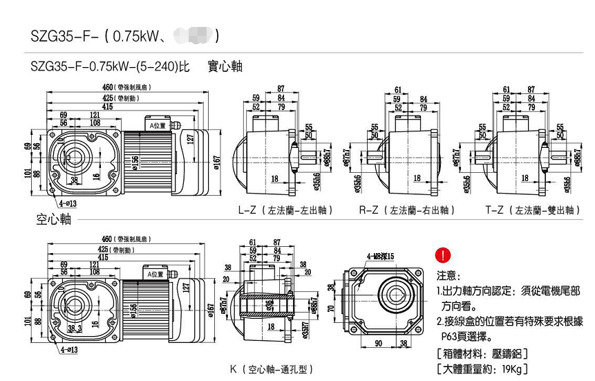 減速機(jī)SZG-35F