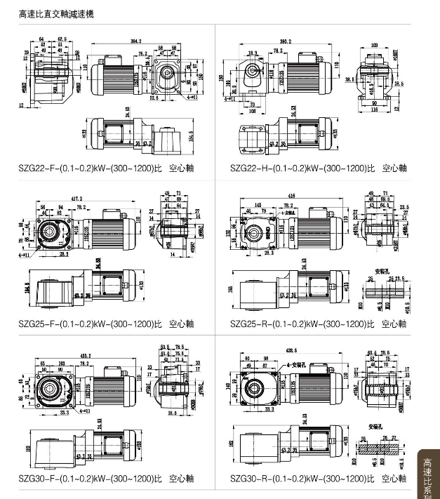 山藤減速電機(jī)