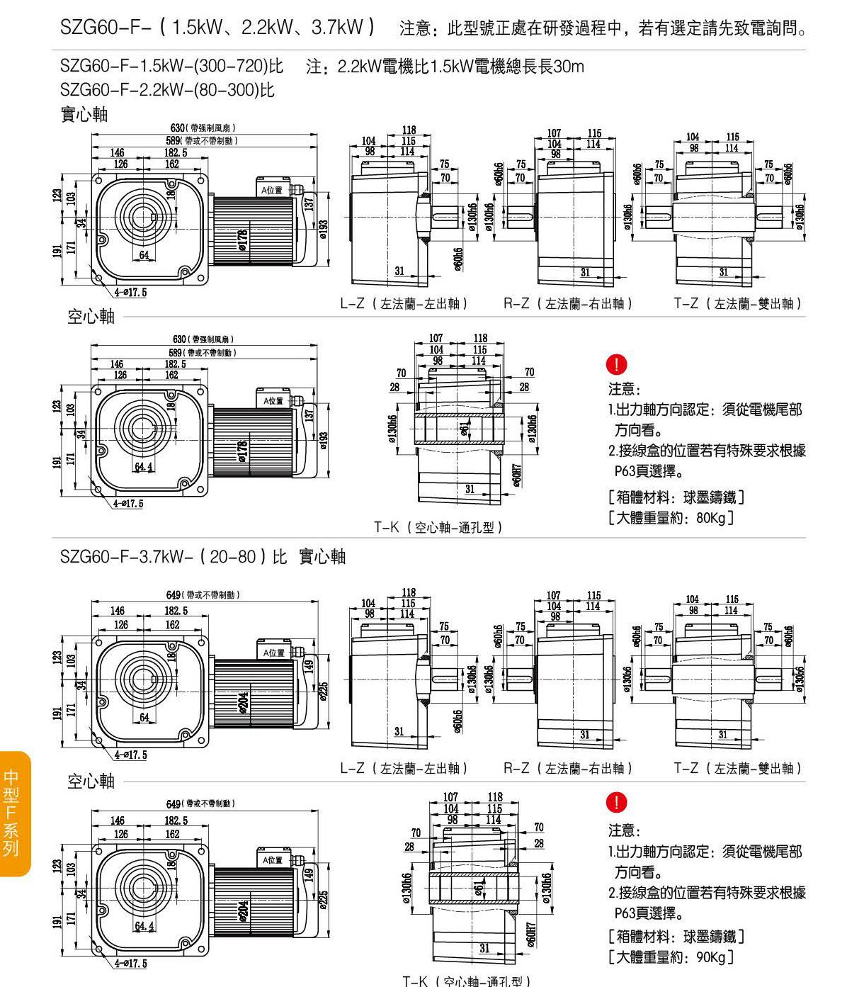 山藤雙曲面減速機(jī)定制款